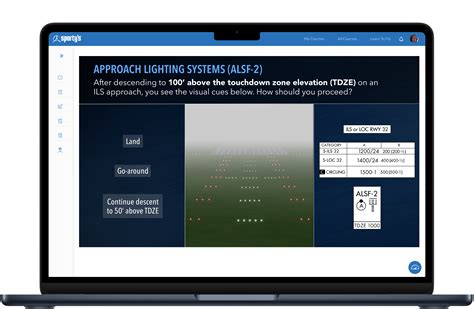 www.sportybet.com|sporty's online training.